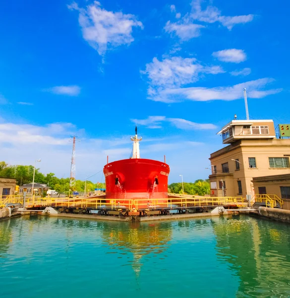 Welland Canal