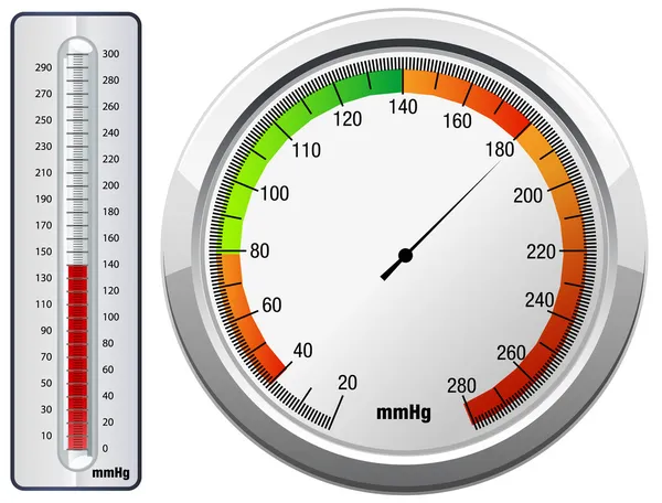 Vérnyomás monitoring mérőműszer — Stock Vector