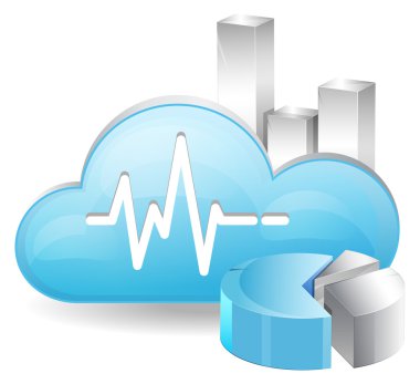 yüksek performanslı bulut teknolojisi
