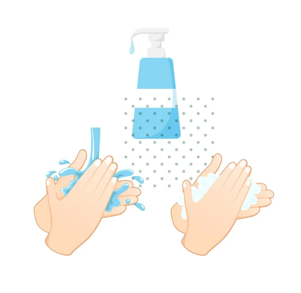 Hygiene Händewaschen Mit Händedesinfektionsmittel Archivbild Als Eps Datei — Stockvektor