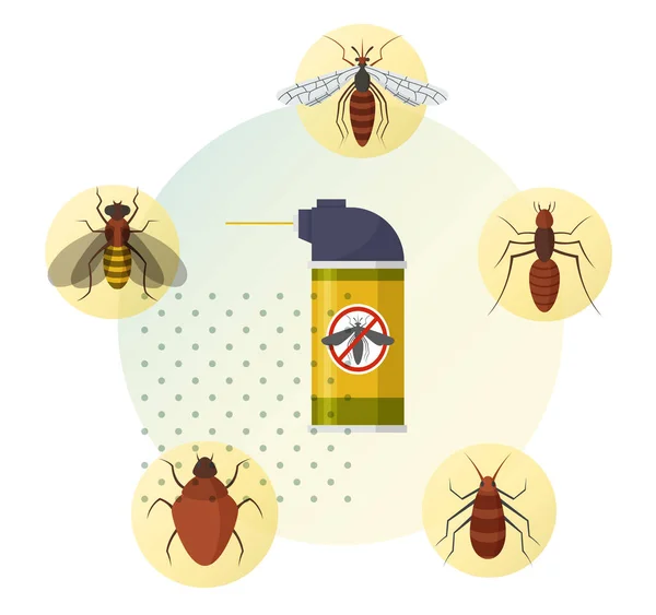 Control Plagas Ilustración Repelente Insectos Como Archivo Eps — Vector de stock