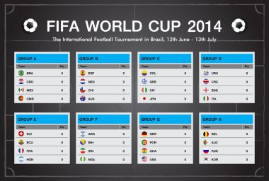 word Kupası 2014