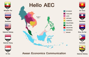 ASEAN ekonomi topluluğu