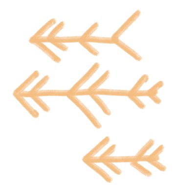 Serbest el çizimi serbest çizim ve şekil çizimi