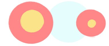 Freeform abstract shape freeform line minimal colorful decorative background element doodle art