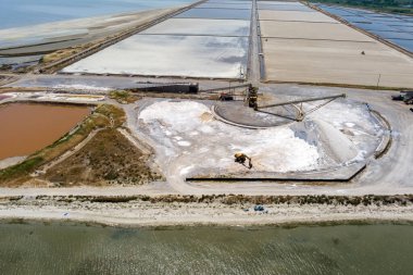 Tuz buharlaştırma göletlerinin ve tuz tepeciklerinin havadan görünüşü bu havuzlar okyanusla doludur ve tuz kristalleri hasat edilir. Kitros Pieria, Yunanistan