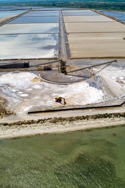 Tuz buharlaştırma göletlerinin ve tuz tepeciklerinin havadan görünüşü bu havuzlar okyanusla doludur ve tuz kristalleri hasat edilir. Kitros Pieria, Yunanistan
