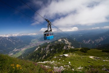 kablo demiryolu alpen