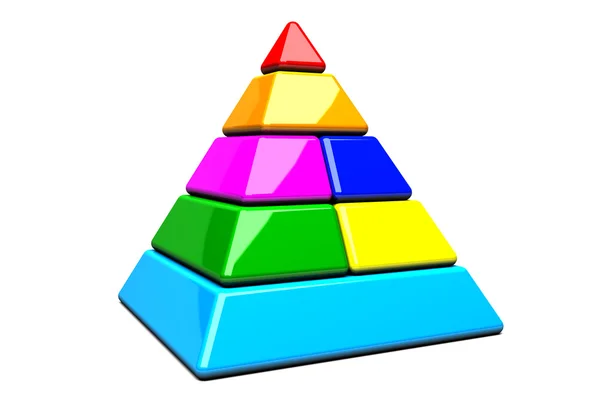 Piramide nutrizionale — Foto Stock