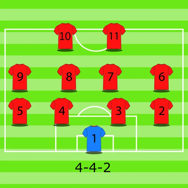 Voetbal veld illustratie. Voetbal tactiek en strategie - populaire team vorming. — Stockvector