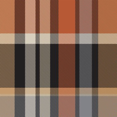 İki katmanlı (üst / alt) özel ekose tasarım şablonu. Bir katmanı diğerini düzenlemek için kilitle, ya da ikisini birden kilidi açarak düzenle