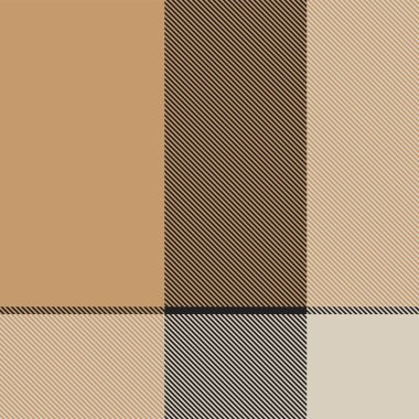 İki katmanlı (üst / alt) özel ekose tasarım şablonu. Bir katmanı diğerini düzenlemek için kilitle, ya da ikisini birden kilidi açarak düzenle