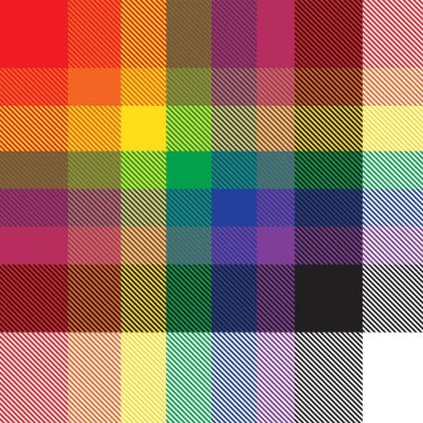 İki katmanlı (üst / alt) özel ekose tasarım şablonu. Bir katmanı diğerini düzenlemek için kilitle, ya da ikisini birden kilidi açarak düzenle