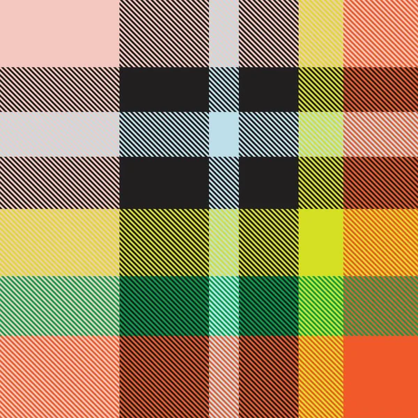 İki katmanlı (üst / alt) özel ekose tasarım şablonu. Bir katmanı diğerini düzenlemek için kilitle, ya da ikisini birden kilidi açarak düzenle