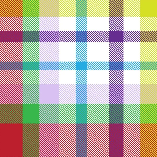 İki katmanlı (üst / alt) özel ekose tasarım şablonu. Bir katmanı diğerini düzenlemek için kilitle, ya da ikisini birden kilidi açarak düzenle