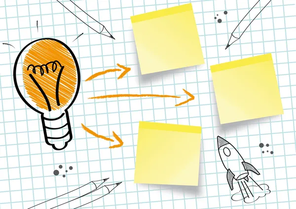 fikir kavramı bir fikir kroki