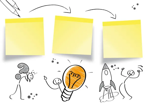 çözüm, sorun analizi