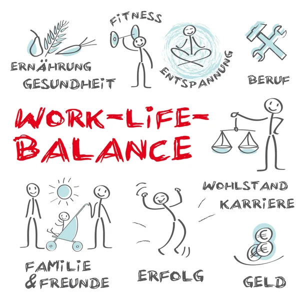 Práce života, práce, osobní život, rovnováhu, zdraví — Stockový vektor