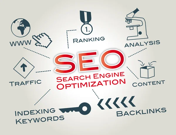 SEO, Search Engine Optimization — Vetor de Stock