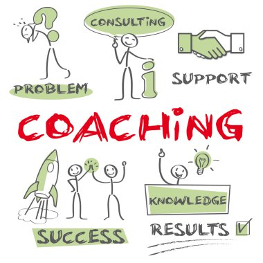 Coaching, Motivation, success clipart