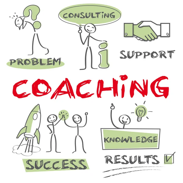 Coaching, motivazione, successo — Vettoriale Stock