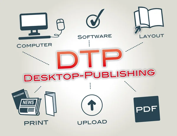 Dtp、デスクトップ パブリッシング — ストックベクタ