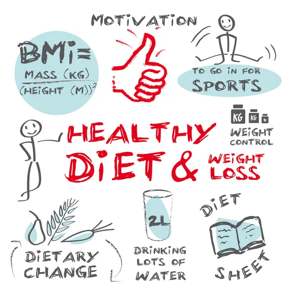 Απώλεια βάρους δίαιτα — Διανυσματικό Αρχείο