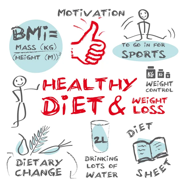 Dieta pérdida de peso — Archivo Imágenes Vectoriales