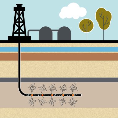 Fracking, infographic clipart
