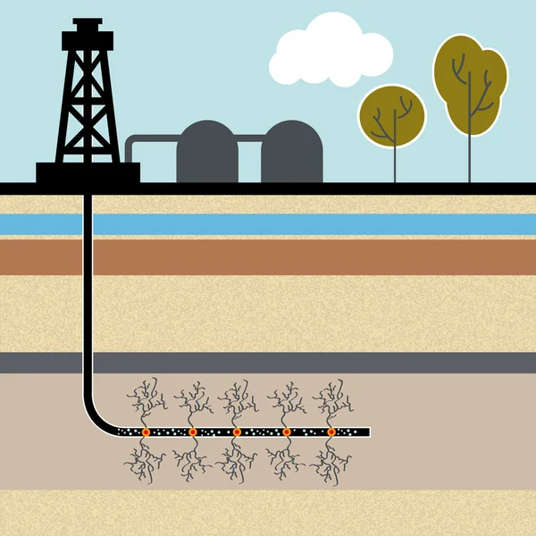 Fracking, infographic — Stock vektor