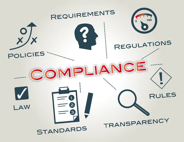 Compliance — Stock Vector