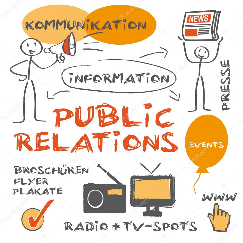 Public relations