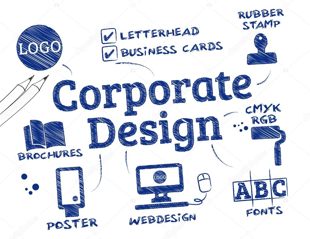 Corporate Design, Corporate identity, concept, english keywords