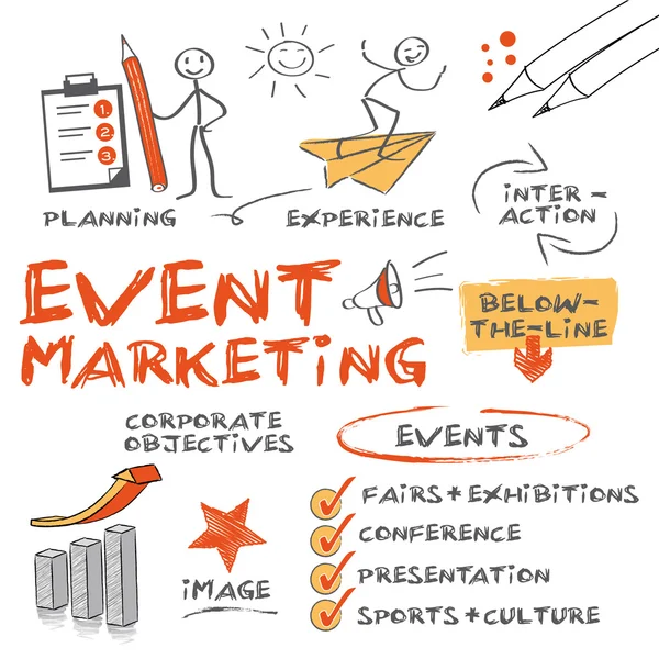 Concepto Eventmarketing — Vector de stock