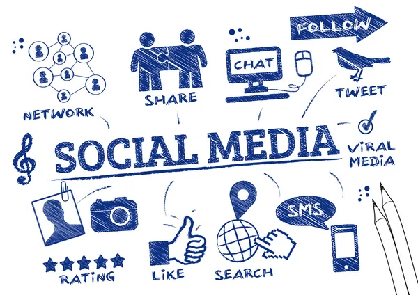 Соціальні медіа Мальована крива — стоковий вектор