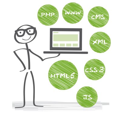 Webdesign grafic
