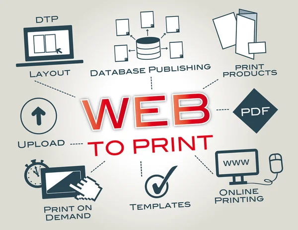 Web-to-Print, Web2Print, Online Printing — Stock Vector