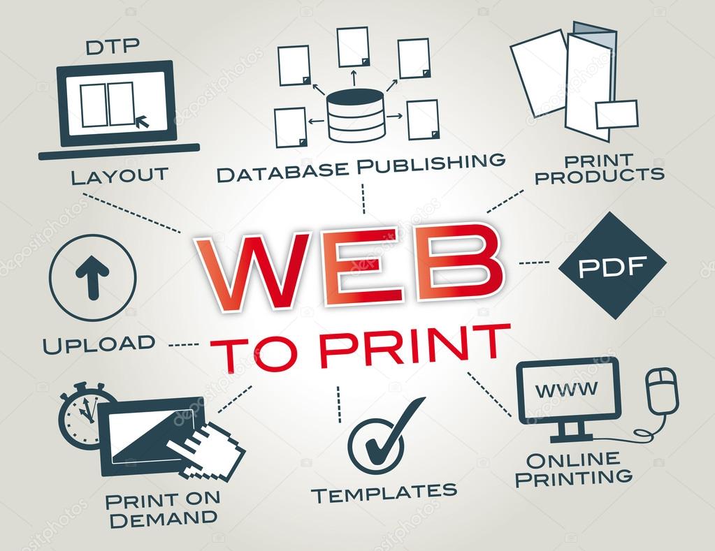 web 2 print -designnbuy