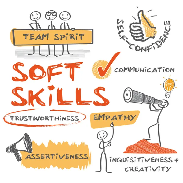 Soft Skills — Stockvektor