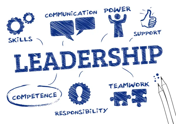 Concept de leadership — Image vectorielle