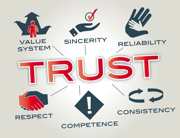 Концепция доверия — стоковый вектор