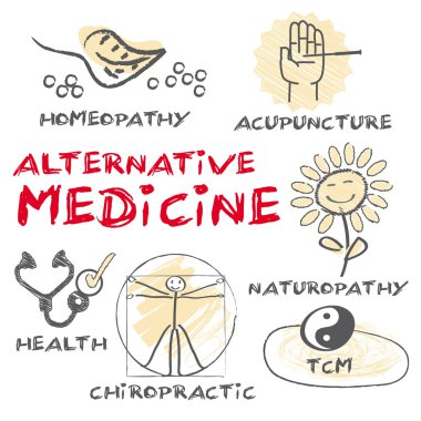 alternative medicine clipart