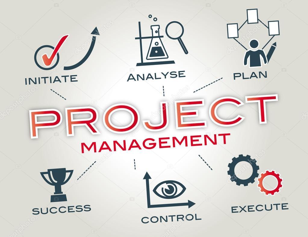 Project Management concept