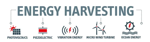 Banner Energy Harvesting Vector Illustration White Backgroundenergy Energy Harvesting Proceso — Archivo Imágenes Vectoriales