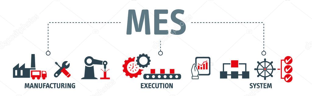 MES - Manufacturing Execution System concept banner with vector illustration icons