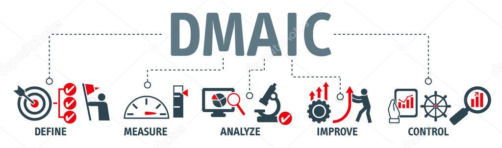 DMAIC is an acronym for Define, Measure, Analyze, Improve and Control - Banner vector illustration concept with keywords and icons