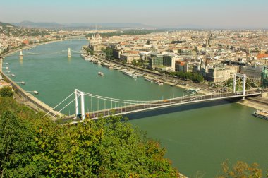 Budapeşte panorama