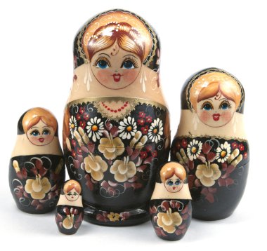Matryoshka aile