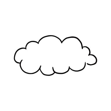 El çizimi bulut kümesi. Kelime