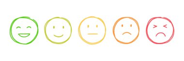 Set of Emoji face icon for customer emotion. Hand drawn sketch style emoji mood, good and bad recommendation. Vector illustration.